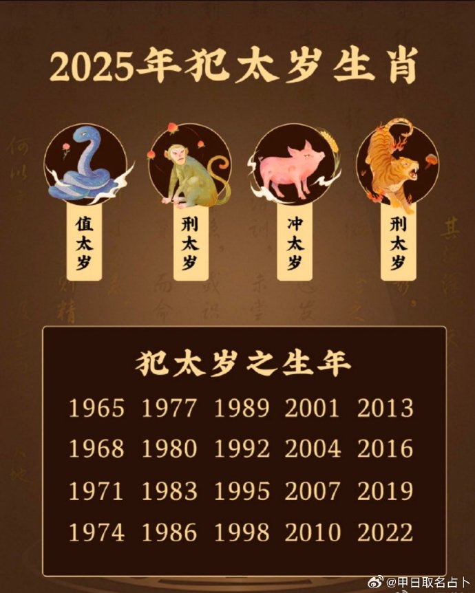 梨花落后二清明,三五少年容易老打一准确生肖,警惕虚假宣传-全面释义、解释与落实、全面解答解释落实