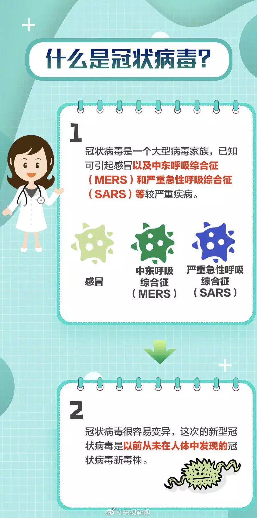 健健康康打一正确生肖详细解答、解释与落实、详细解答解释落实